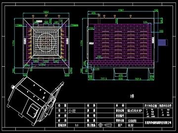 C&aacute;c phụ t&ugrave;ng thay thế ch&iacute;nh của l&ograve; ủ loại hộp & chu tr&igrave;nh thay thế
